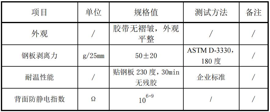 产品构成3.jpg