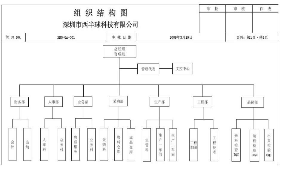西半球简介2022(1)_03.jpg